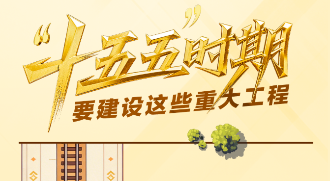 【两会热点】锚定 “十五五” 蓝图，勇担交通强国使命
